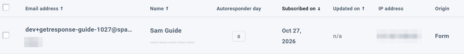 The new contact in GetResponse Contacts with the test name, today's date and origin Form
