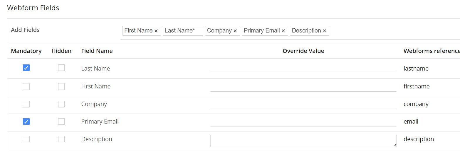Webform Fields with First Name, Last Name, Company, Primary Email and Description, Last Name and Primary Email mandatory